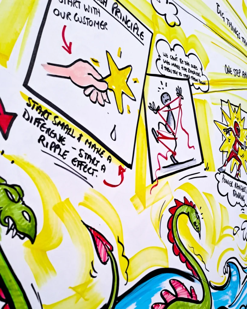 Graphic Recording Detail